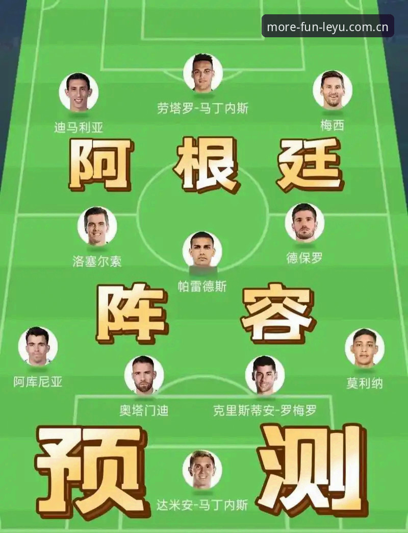 LEYU品牌主更好玩评测 从劳塔罗扛旗到梅西轮休,资深用户分享在乐鱼看懂阿根廷队轮换逻辑的实战经验