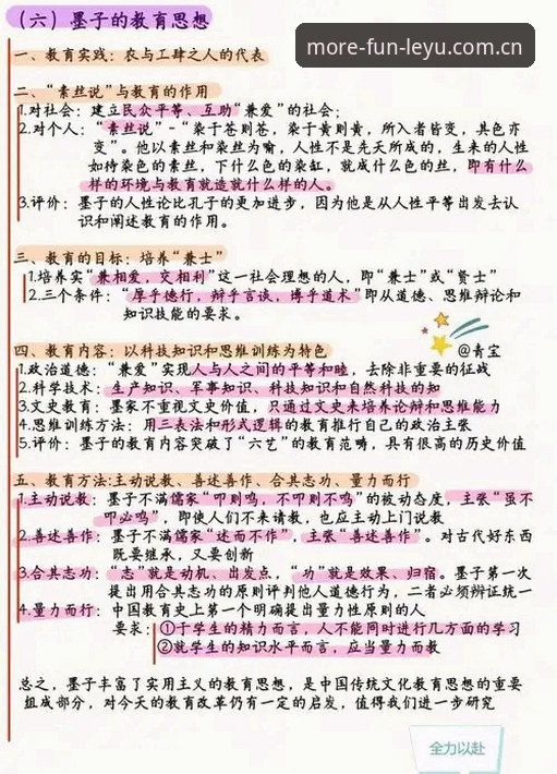 品牌主张更新日志 品牌主张更新日志 vs 旧版说明:乐鱼「更好玩」到底改了什么?