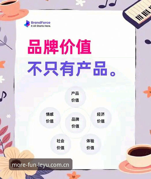 品牌主张更新日志 3个核心变化读懂乐鱼品牌主张更新日志——老用户聊“更好玩”到底好在哪